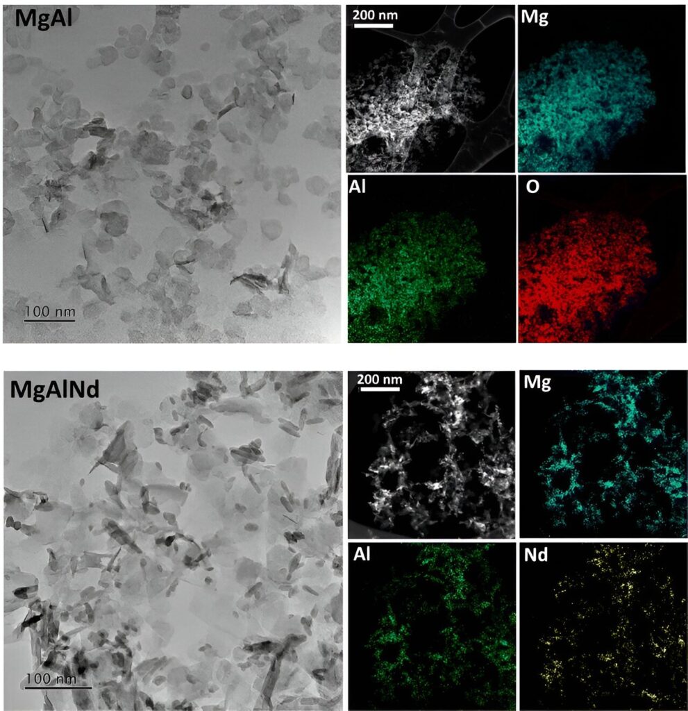 Promising material provides a simple, effective method capable of extracting uranium from seawater