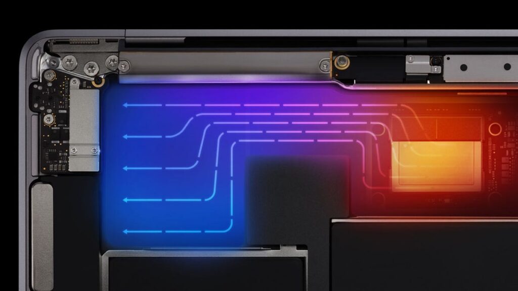 Apple Silicon, Rosetta, M1, M2, M3, SoC: Why these terms matter to every computer buyer