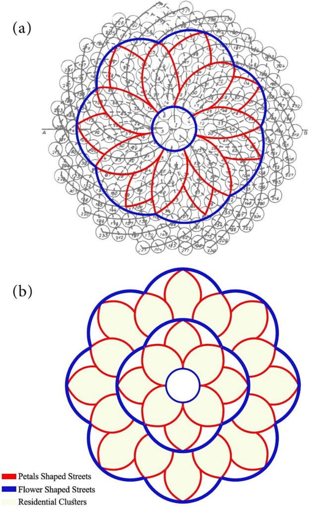 Scientists design 'sunflower' city to boost solar energy in countries with relatively low levels of sunlight