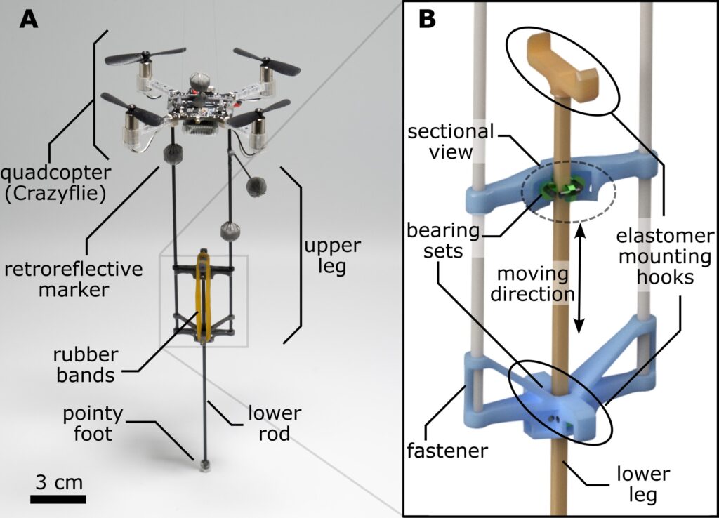 Adding a telescopic leg beneath a quadcopter to create a hopping drone