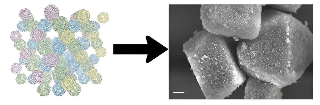 New design technique advances nanotechnology