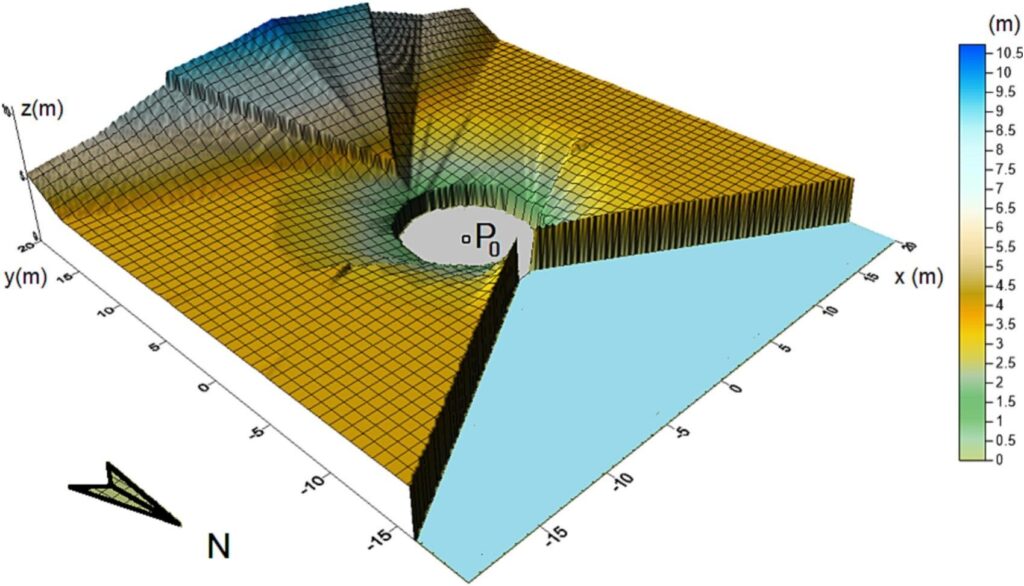 New model estimates cultivable space at photovoltaic plants for combining agricultural and photovoltaic production