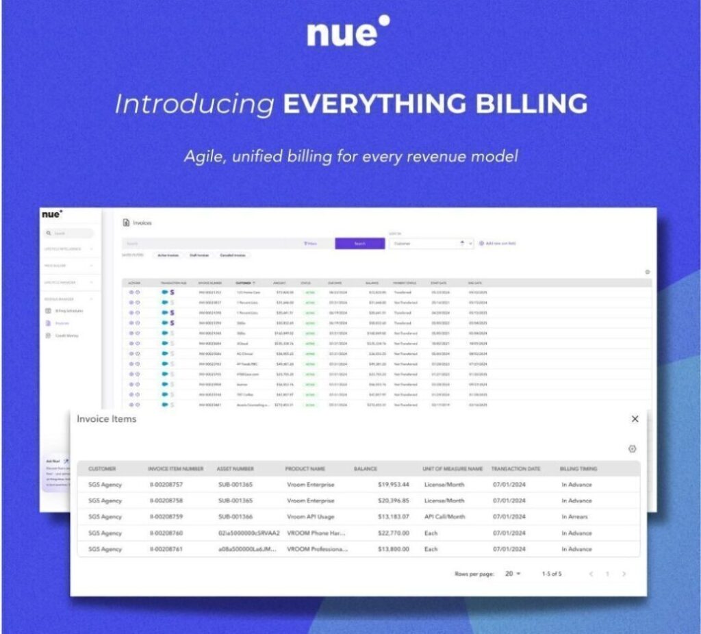 Nue’s “Everything Billing” delivers agile billing for every B2B revenue model