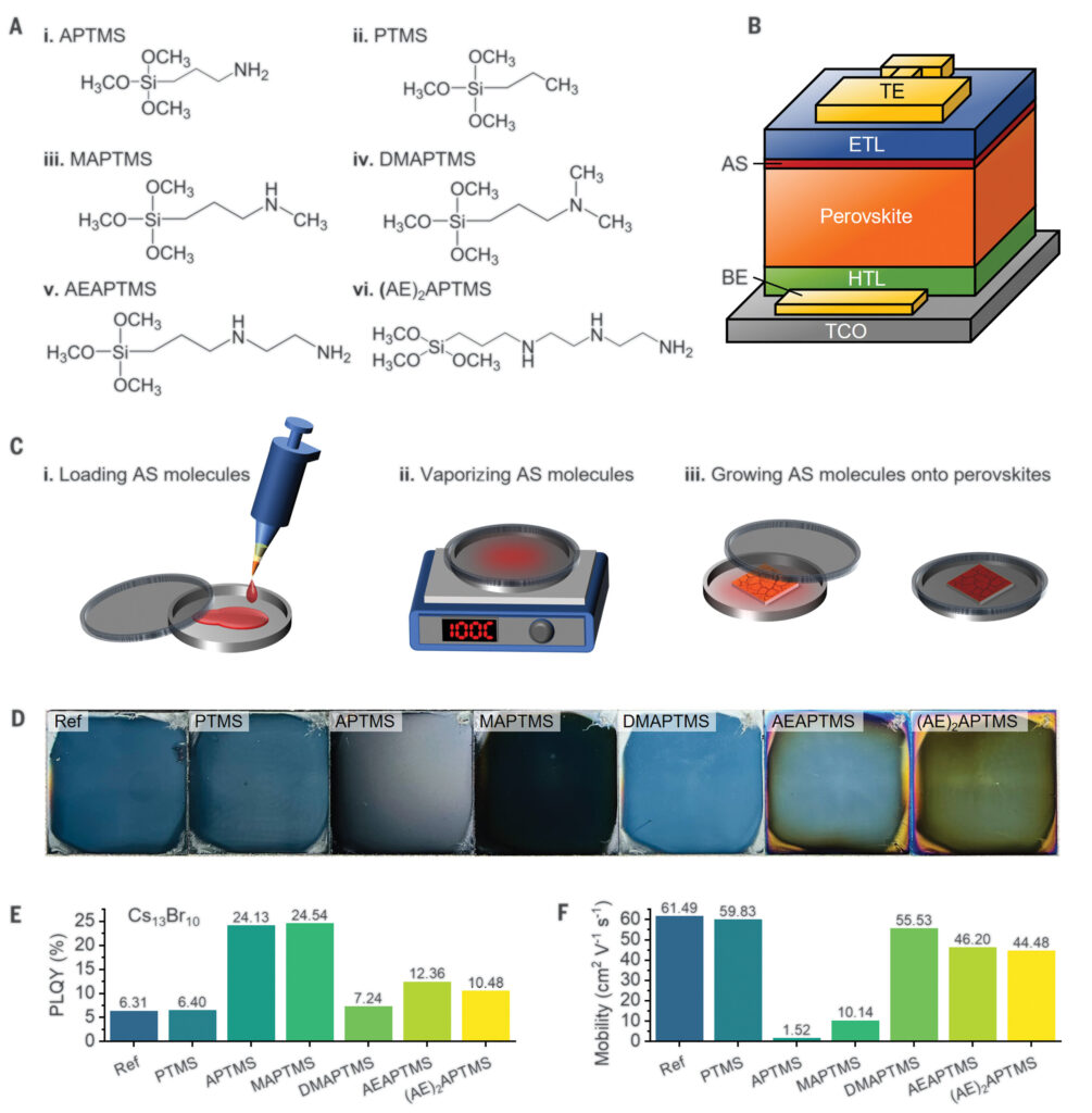 Engineering researchers crack the code to boost solar cell efficiency and durability