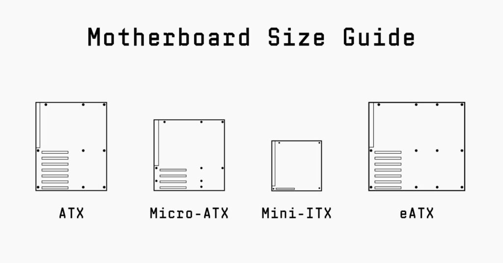 What Are the Different Motherboard Sizes?