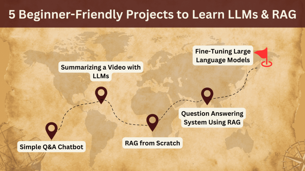 5 Beginner-Friendly Projects to Learn LLMs & RAG