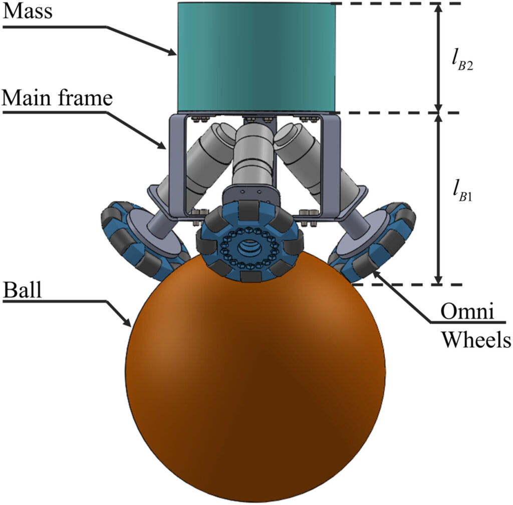 BallBot demonstrates the science behind balance control for robotics