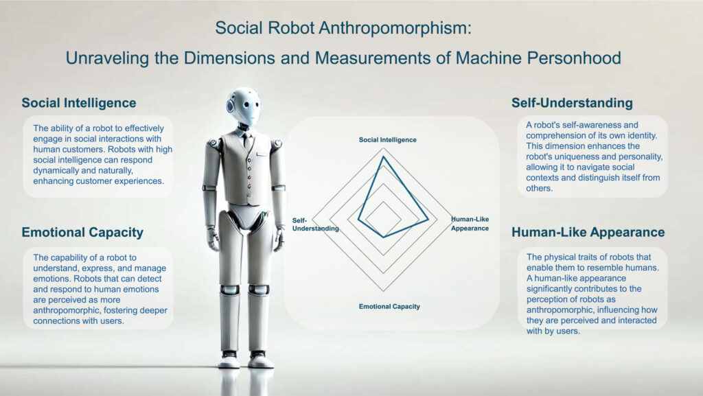 Guidelines for making robots more lifelike