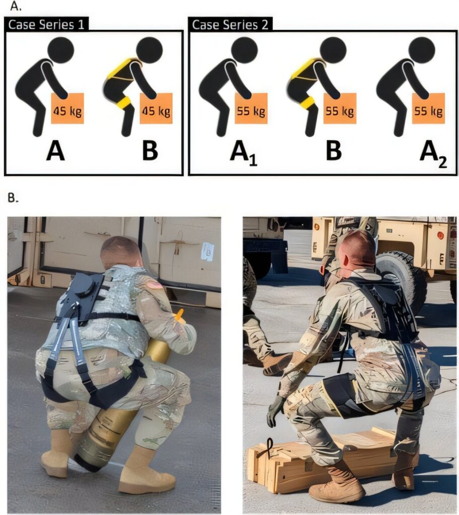 New research validates performance enhancement and injury risk reduction from back-assist exosuits