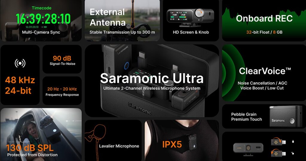 Saramonic Ultra Wireless Microphone System Review