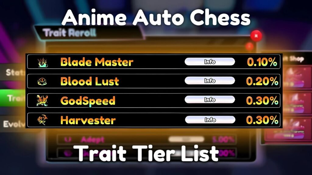 Image depicting the best traits in Anime Auto Chess