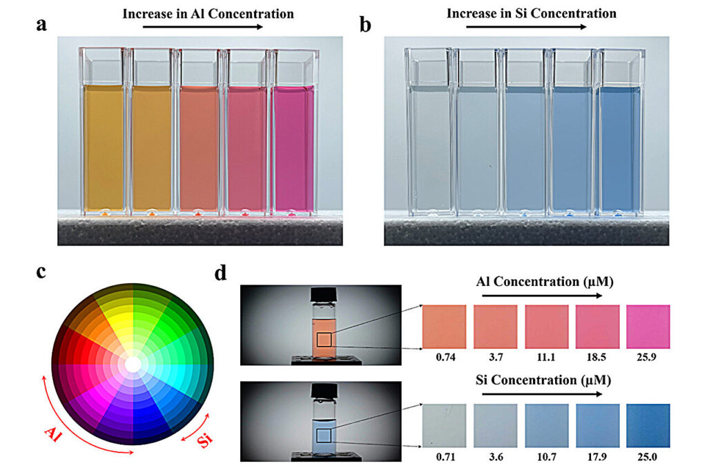 Five-minute cement quality test could replace week-long standard