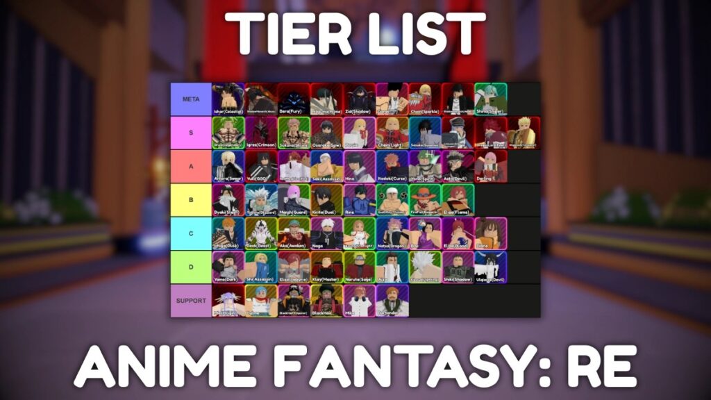A player posing in the Anime Fantasy: RE Roblox experience with a unit tier list in front of them.