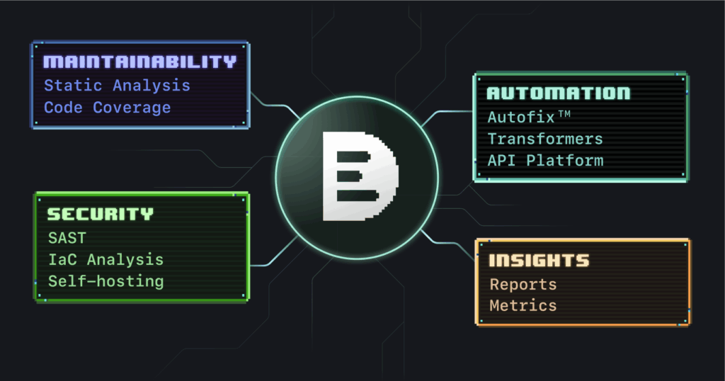 Building better code at scale: Reimagining DevSecOps with AI