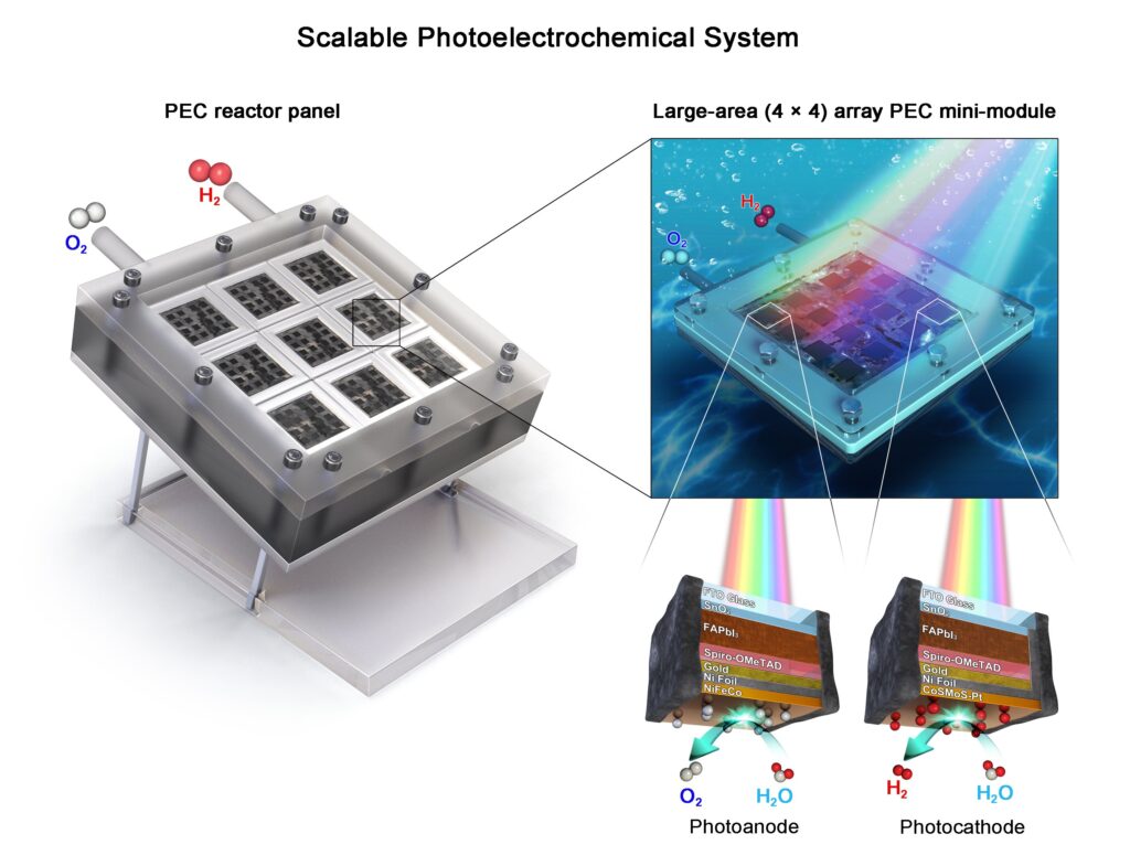 Artificial photosynthesis system surpasses key efficiency benchmark for direct solar-to-hydrogen conversion