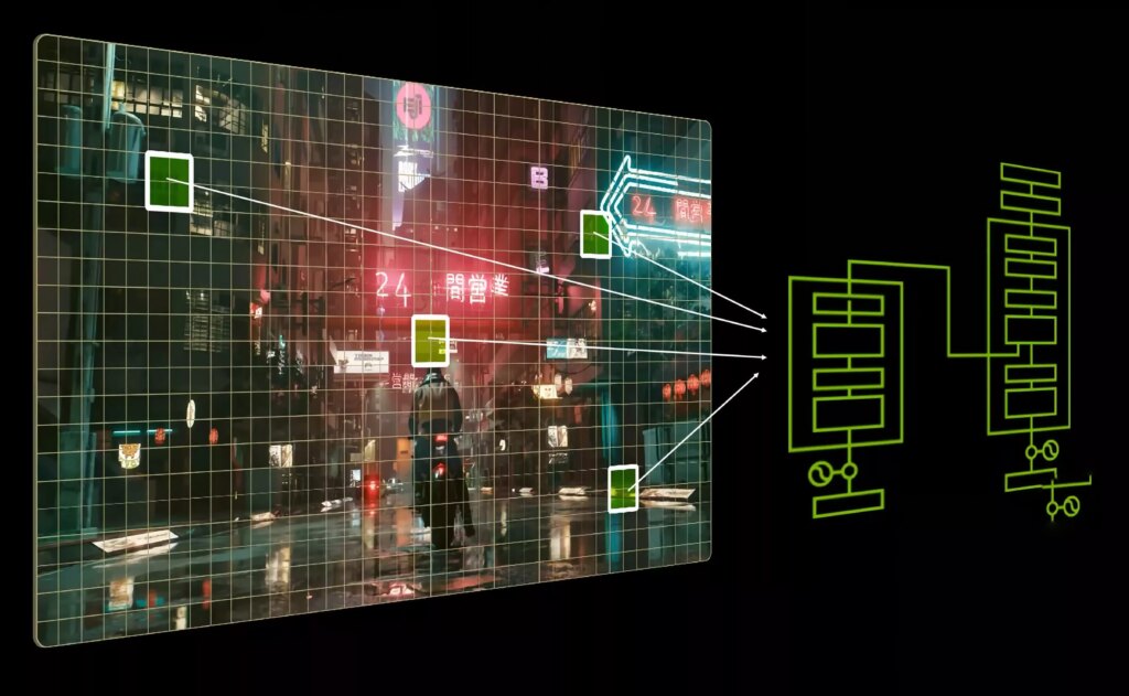 Nvidia DLSS 4 transformer model exits beta, set to bring improved graphics to more games