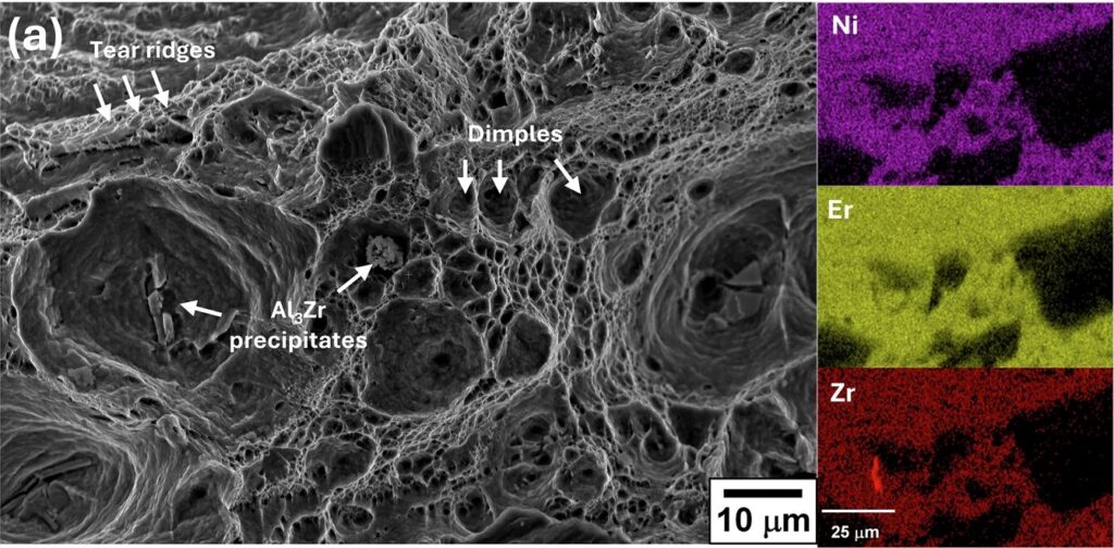 A path to higher as-built ductility in printable aluminum alloys