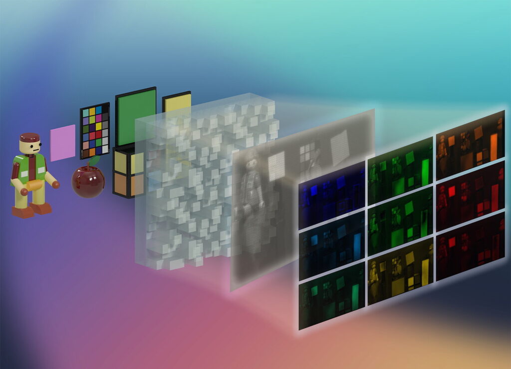 Compact camera uses 25 color channels for high-speed, high-definition hyperspectral video Compact camera uses 25 color channels for high-speed, high-definition hyperspectral video