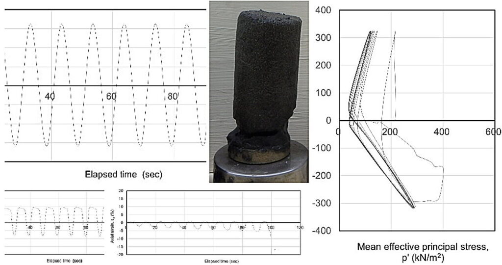 Evaluation of liquefaction resistance in chemically treated soils