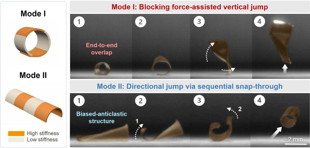 Snap-through effect helps engineers solve soft material motion trade-off