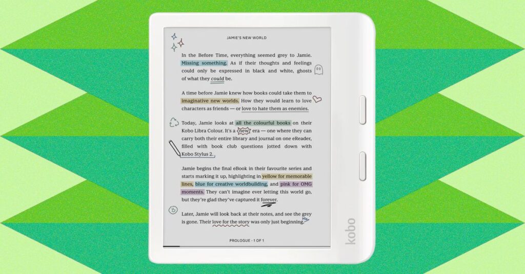 The Best E-Readers (2026): Kobo, Kindle