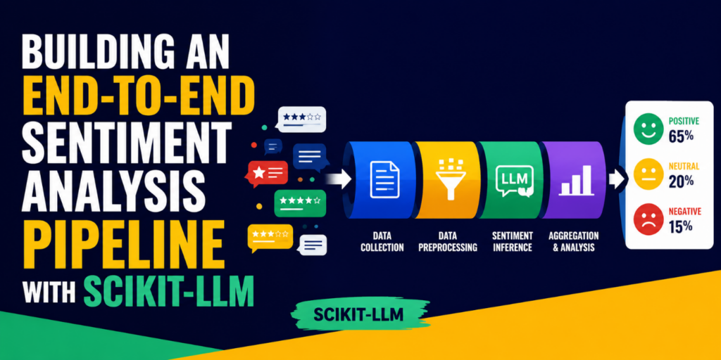 Building an End-to-End Sentiment Analysis Pipeline with Scikit-LLM Building an End-to-End Sentiment Analysis Pipeline with Scikit-LLM