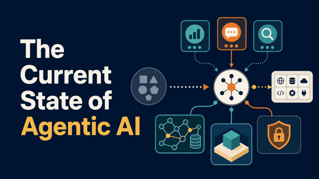 Current State Agentic AI