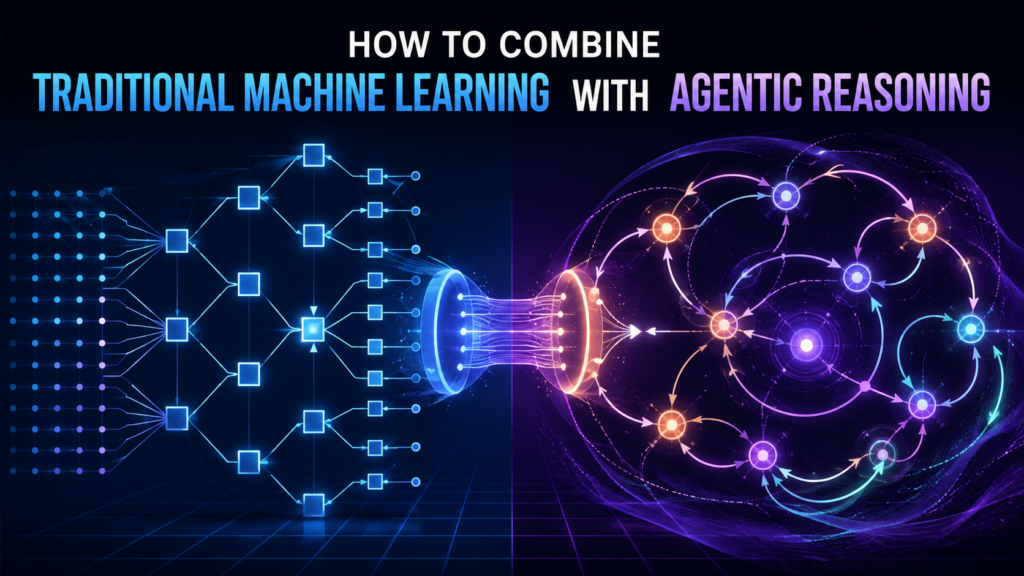 How to Combine Traditional Machine Learning with Agentic Reasoning Combine Traditional Machine Learning Agentic Reasoning